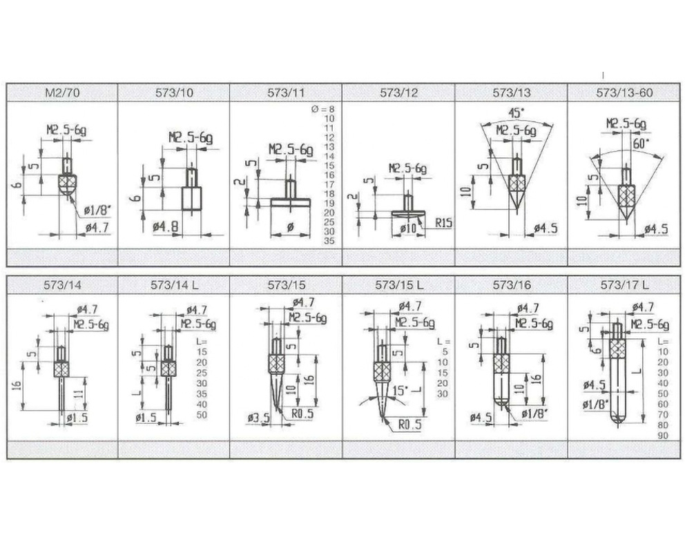 Caract�ristiques techniques