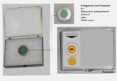 BLET Measurement Group