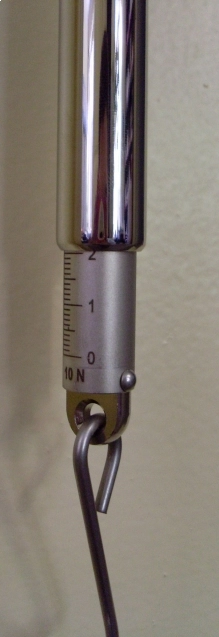 BLET Measurement Group