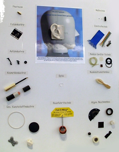BLET Measurement Group