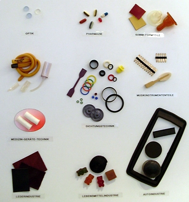 BLET Measurement Group