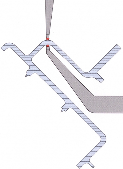 Mesureurs KROEPLIN - Fabrication spéciale