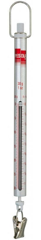 BLET Measurement Group