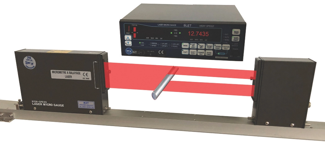 Mesure laser la mesure la plus rapide au monde