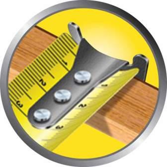 BLET Measurement Group