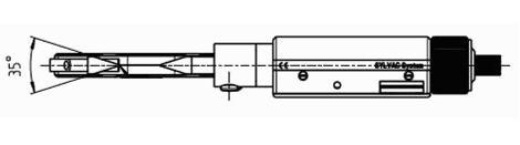 BLET Measurement Group