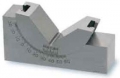 BLET Measurement Group