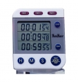 BLET Measurement Group