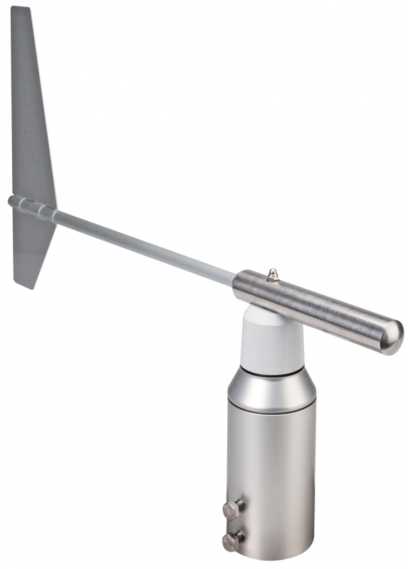 BLET Measurement Group