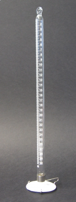 BLET Measurement Group