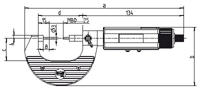 BLET Measurement Group