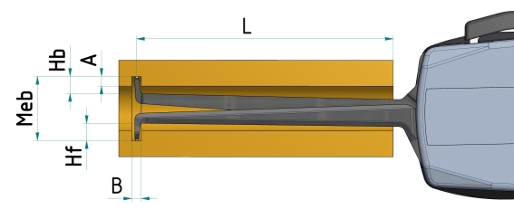 BLET Measurement Group