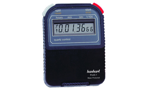 BLET Measurement Group