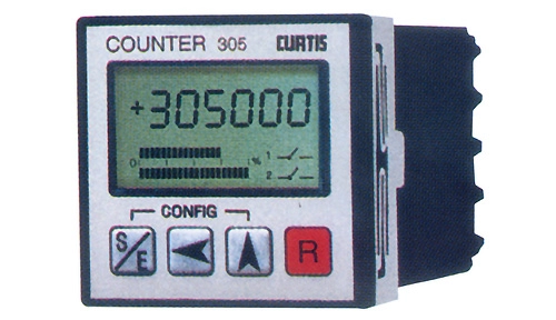 BLET Measurement Group