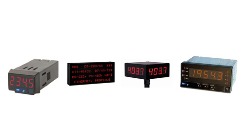 BLET Measurement Group
