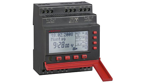 BLET Measurement Group
