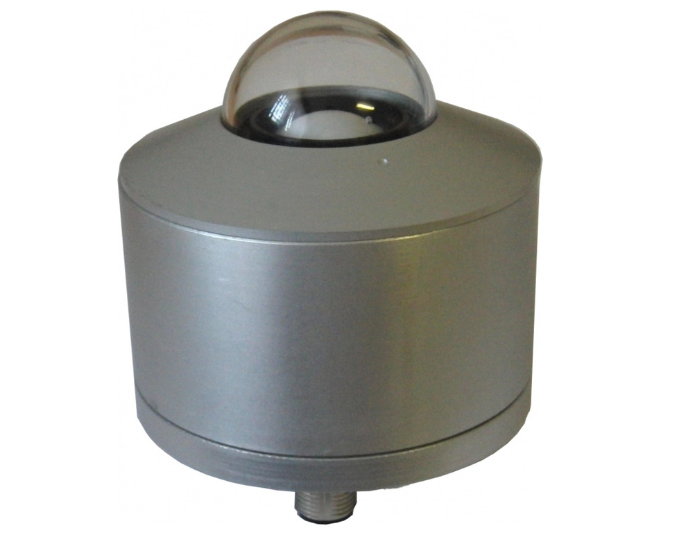 BLET Measurement Group