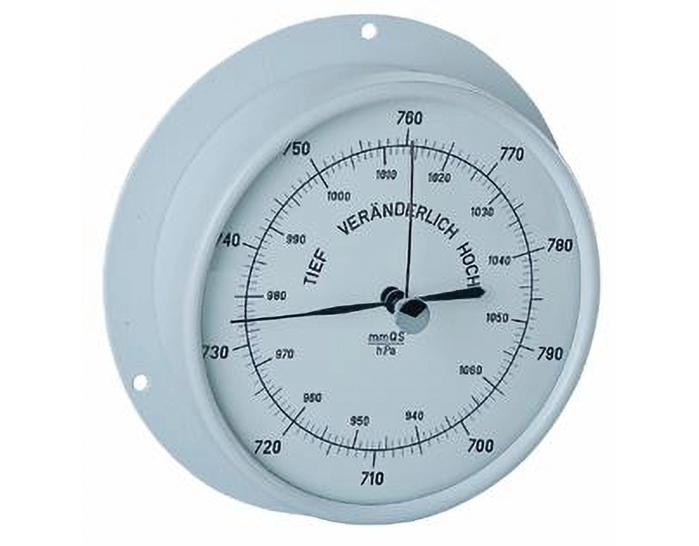 BLET Measurement Group