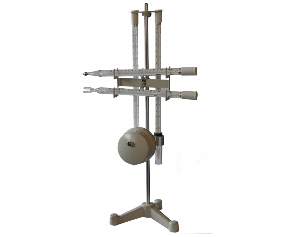 BLET Measurement Group