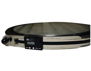 BLET Measurement Group