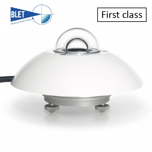 BLET Measurement Group