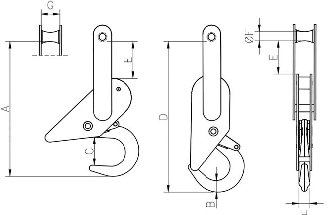 BLET Measurement Group