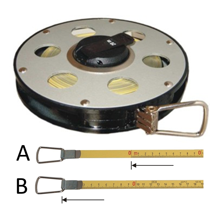 BLET Measurement Group