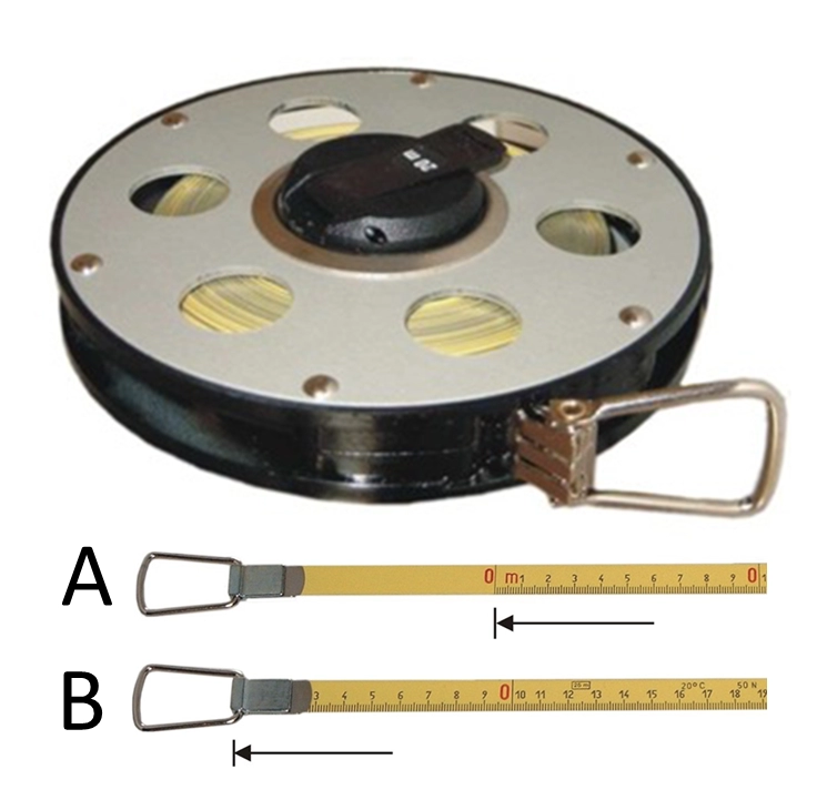 BLET Measurement Group