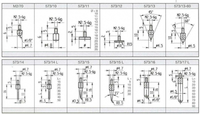 Caractéristiques techniques Touches pour comparateurs KAFER