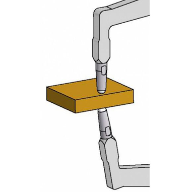 BLET Measurement Group