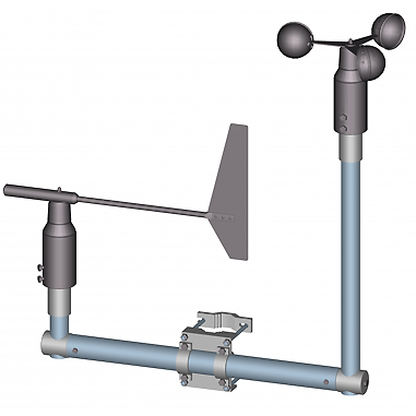 BLET Measurement Group