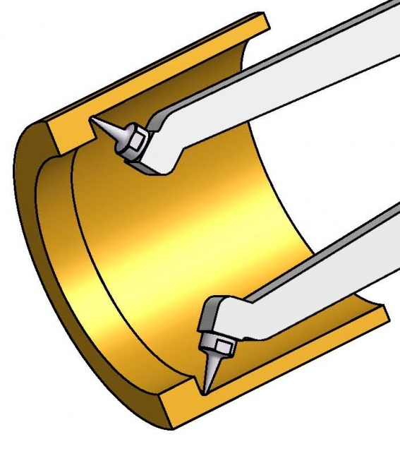 BLET Measurement Group