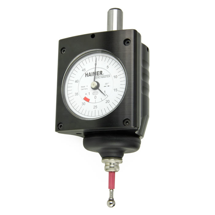 BLET Measurement Group