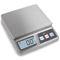 BLET Measurement Group