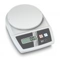 BLET Measurement Group