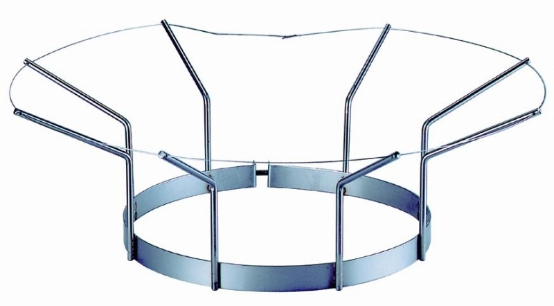 BLET Measurement Group