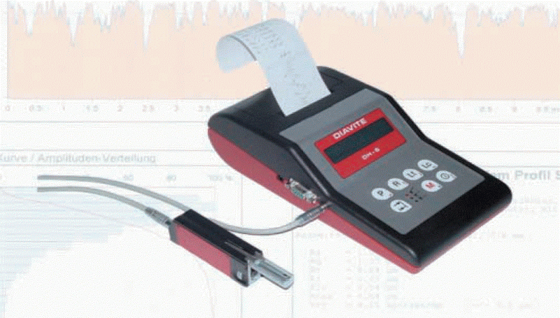 BLET Measurement Group