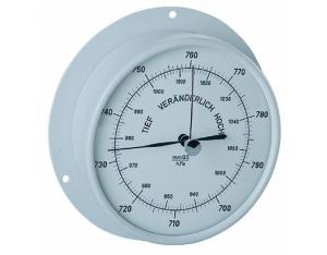 BLET Measurement Group