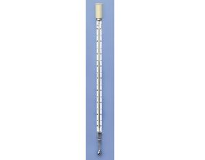 BLET Measurement Group