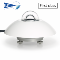 BLET Measurement Group