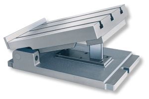 BLET Measurement Group