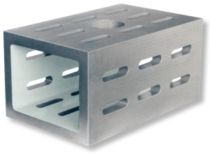 BLET Measurement Group