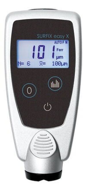 BLET Measurement Group