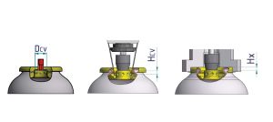 BLET Measurement Group