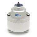 BLET Measurement Group