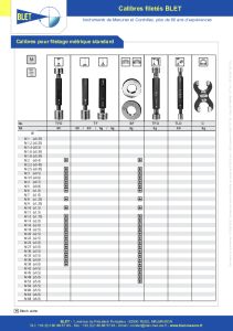 Calibres  Mchoires Lisses et Filets - BLET