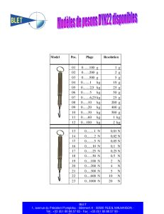 pesons analogiques de petite capacit