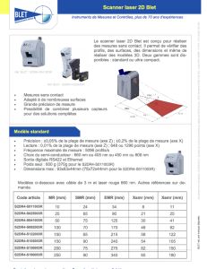 Scanners laser 2D BLET