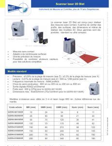 Scanners Laser 2D Compact BLET