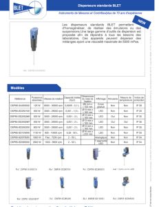 Disperseurs de laboratoire standard BLET
